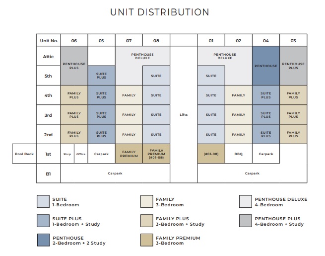 FloorPlans Image of the Kovan Jewel